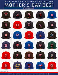Top pick record for january 2021: Exclusive The Entire 2021 Mlb Holiday Uniform Collection Sportslogos Net News