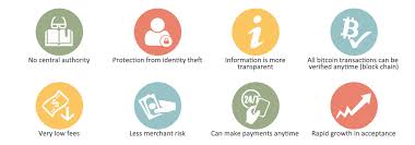 Another benefit that bitcoin traders enjoy is lower risks. Bitcoins Why Benefits Are Greater Than Drawbacks If You Love Bitcoins First See This Then Decide Steemit