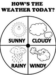 Enjoy Teaching English Weather Wheel Poster Ingles Para Preescolar Rutinas En Ingles Tiempo Preescolar