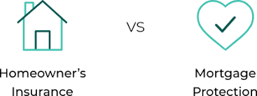 Home insurance is who it protects. Mortgage Insurance Vs Homeowner S Insurance Quility