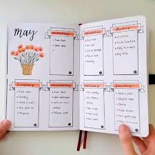 My May Bullet Journal Flip Through Video In 2020 Bullet Journal Flip Through Bullet Journal Books Bullet Journal Writing