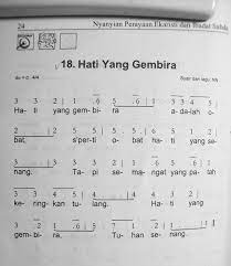 More images for isi lagu hati gembira dan temponya » Lirik Lagu Anak Hati Gembira Arsia Lirik