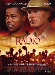 фильм 13 район 2 смотреть онлайн в хорошем качестве Film Radio 2003 Smotret Onlajn Besplatno V Horoshem Kachestve