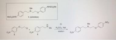 Image result for Dofetilide