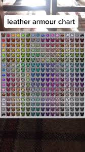 Maybe you would like to learn more about one of these? Minecrafttricks Hashtag Videos On Tiktok