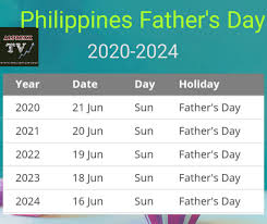 The same is true for several countries such as the united states, south africa, france, turkey and the philippines. Alprexx Tv Philippines Father S Day Schedule Facebook