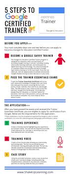 How To Become A Google Certified Trainer 6 Steps Instructional Technology Google Classroom Educational Technology