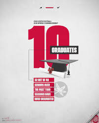Ohio State Sports Graphic Design Sports Design Inspiration Logo Design
