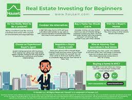 Real Estate Investing For Beginners | Hauseit® Nyc