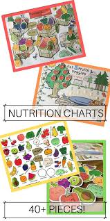 List Of Food Chart For Kids Meal Planning Images And Food