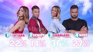 Lancement secret story 11 : Replay Secret Story 11 Re Voir La Quotidienne Du 18 Octobre 2017 Stars Actu