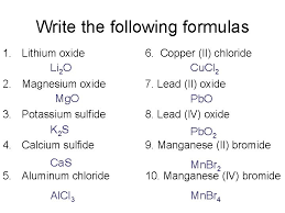 Lead iv oxide features two compounds pb4+ and o2− in the ratio 1:2 and hence the formula is pbo2. Activator Explain Why You Put Subscripts In Chemical