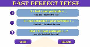 Past Perfect Tense Useful Rules And Examples 7 E S L