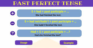 past perfect tense useful rules and examples 7 e s l