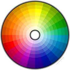 Vous garantir le bon achat, on y travaille tous les jours. 46 Idees De Couleurs Complementaires Theorie Des Couleurs Cercle Chromatique Melange De Couleur