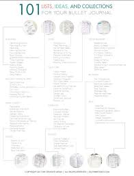 Pin By Clare Winton On Journaling Bullet Journal Bullet Journal How To Start A Bullet Journal Hacks