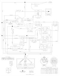 Please read the operator's manual carefully and make sure you understand the instructions before using. Husqvarna Z 4217 Bia 968999280 2006 04 Parts Diagram For Wiring Schematic