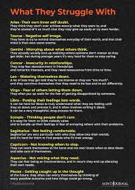 Picture a burning fire, uncontained. Specific Things Zodiac Signs Struggle With