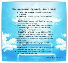 Signs From Loved Ones In Heaven Loved One In Heaven Spirit Signs Happy Thoughts