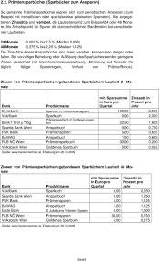 Cookies sind hilfreiche datenpakete, die es uns als anbieter erleichtern, ihnen eine optimal bedienbare webseite anzubieten. Sparbuchzinsen Im Test Pdf Free Download