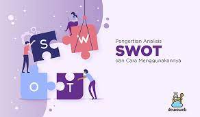 Pengertian swot dan analisis swot. Analisis Swot Pengertian Faktor Dan Contohnya