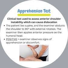 Image result for Shoulder Instability Exam