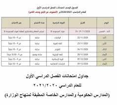 ظهور أيقونة الحصول على النتيجة في التابلت هاام لطلبة بوابة نتائج الامتحانات 2021. Ø¬Ø¯Ø§ÙˆÙ„ Ø§Ù…ØªØ­Ø§Ù†Ø§Øª Ø§Ù„ÙØµÙ„ Ø§Ù„Ø¯Ø±Ø§Ø³ÙŠ Ø§Ù„Ø£ÙˆÙ„ 2021 2020 Ø§Ù„Ù…Ø¯Ø§Ø±Ø³ Ø§Ù„Ø­ÙƒÙˆÙ…ÙŠØ© ÙˆØ§Ù„Ù…Ø¯Ø§Ø±Ø³ Ø§Ù„Ø®Ø§ØµØ© Ø§Ù„Ù…Ø·Ø¨Ù‚Ø© Ù„Ù…Ù†Ù‡Ø§Ø¬ Ø§Ù„ÙˆØ²Ø§Ø±Ø©
