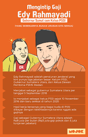 Setelah kembali dari lampung, para team bdb seperti suwardi, theodorus ginting, rudy golden boy dan teman yang lain sudah jarang membahas mereka di akun yt. Menghitung Penghasilan Edy Rahmayadi Gubernur Sumatera Utara Merangkap Ketua Pssi Mojok Co