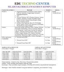 Kami memberikan pelatihan terjadwal publik training untuk materi2 tertentu. Contoh Silabus Pelatihan Ilmusosial Id