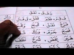 Baca surat al mulk lengkap bacaan arab, latin & terjemah indonesia. Muka Surat 1 3 Muka Surat 4 6 Muka Surat 7 9 Muka Surat 10 12 Muka Surat 13 15 Kembali Ke Halaman Utama Belajar Membaca Al Qur An Belajar Quran Gambar Lucu