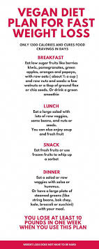 Pin On Weight Loss Solutions