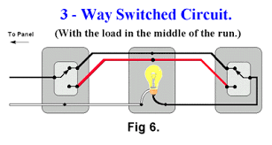 3 way switch wiring diagrams. 3 Way Switch Diagram Three Way Switch Circuit Wiring Diagram