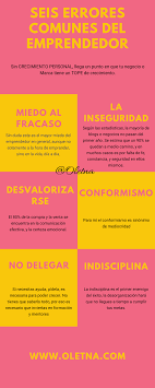 No Cometas Estos Errores Emprendedor Crecimiento Personal Marketing Digital