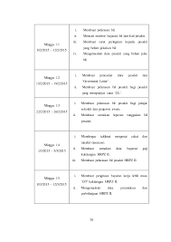 Laporan akhir latihan industri mohammad nazirul bin zainal abidin 15dpb11f1034. Laporan Latihan Industri