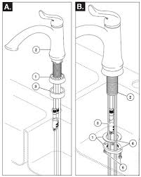 The image above, is part of the article, best kitchen faucets and sinks, which is under our kitchen category and was published by peter wilson. Adding A Sprayer To Our Delta Kitchen Faucet Project Small House