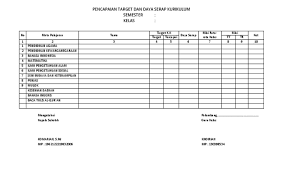 Mengulas teori dasar audio dan tata suara 4. Pencapaian Target Dan Daya Serap Kurikulum Pdf