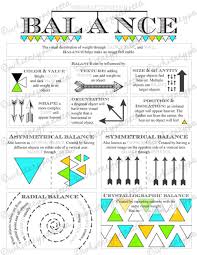 Teach Students About The Principle Of Design Balance And Test Their Understanding With A Hand Principles Of Design Principals Of Design Floral Design Classes