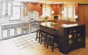 cabinets, kitchen remodeling omaha