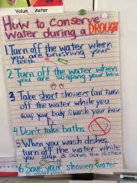 Pin By Natalie Gaber On School Water Conservation Activities Water Conservation Conservation Activities