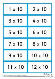 Double Sided Multiplication Flash Cards Free Printables To Laminate And Practice With Times Tables Flash Cards Math Flash Cards Printable Flash Cards