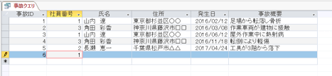 オートルックアップクエリの利用 もう一度学ぶms Access