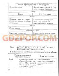 математика 3 класс аргинская ивановская кормишина 1 часть ответы Pin On Pozdphalwi