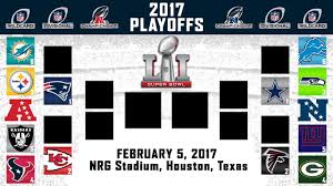 2017 Nfl Playoff Predictions Full Nfl Playoff Bracket Super Bowl 51 Winner 100 Accurate