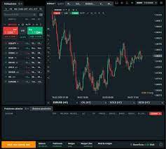 Un entorno de operaciones idéntico al real, para aprender sin riesgo. Las Mejores Cuentas Demo Trading 2021 100 Gratis
