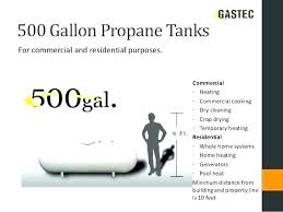 Propane House Generator Whole House Generator Diagram