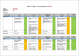 Nist sp 800 171 risk assessment 311 312 sc dashboard | 1642 x 894. Nist 800 Risk Assessment Template Nist 800 171 Template Template 1 Resume Examples Risk Assessment Gap Assessment Nist 800 53a If You Are Reading This Your Organization Is Most Likely Considering Complying With Nist 800 53 Rev4