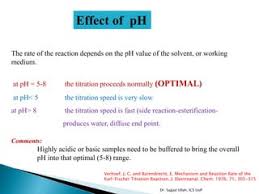 Ppt - Determination Of Water By The Karl Fischer Titration: Theory Powerpoint  Presentation - Id:3206699
