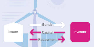 Lernen sie die übersetzung für 'bonds' in leos englisch ⇔ deutsch wörterbuch. Deutsche Bank Supports Guidelines For Green Bonds Deutsche Bank Responsibility