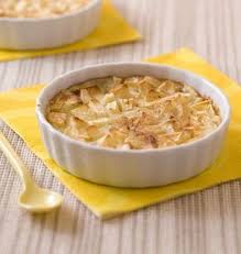 Clafoutis Aux Pommes Sans Lactose Sans Gluten Recette Recettes De Cuisine Clafoutis Aux Pommes Recettes De Cuisine Faciles