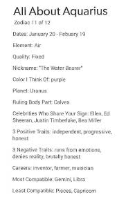 While this can seem like it would create a good match, the fact is that it puts a lot of stress on the relationship, as cancer feels drained by how much attention aries needs, but is too caring to take the stand that they need to in order to survive in the relationship. My Boyfriend And Best Friend Are Both Least Compatible With Me Apparently Aquarius Quotes Aquarius Truths Zodiac Signs Aquarius